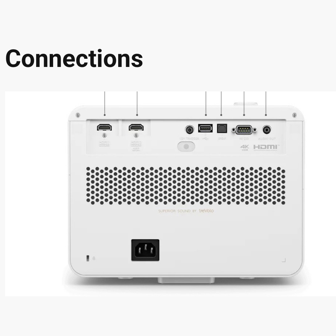 BenQ W3100i รูปที่ 5